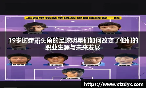 19岁时崭露头角的足球明星们如何改变了他们的职业生涯与未来发展